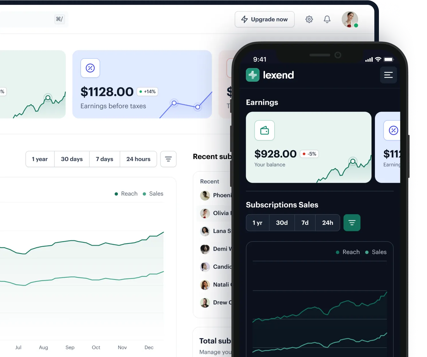QQQ Trading Dashboard RTL